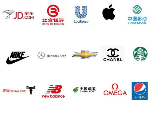 品牌VI设计 Logo用图片好还是文字好？背后是品牌策划的深思